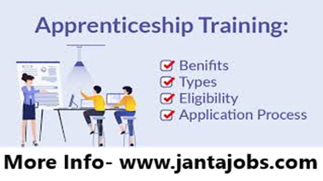 Here’s the list of 200 keywords with commas: ITI jobs in Gujarat, Diploma jobs in Gujarat, Apprentice jobs 2024, ITI apprentice jobs, Diploma apprentice jobs, ITI all trade jobs, Diploma all trade jobs, Gujarat job openings, Gujarat ITI jobs, Gujarat diploma jobs, ITI fresher jobs, Diploma fresher jobs, Woodbridge concepts jobs, ITI stipend jobs, Diploma stipend jobs, Apprentice openings Gujarat, 2024 passout jobs, ITI campus jobs, Gujarat apprentice jobs, Free apprentice jobs, Fresher apprentice jobs, ITI jobs for freshers, Diploma jobs for freshers, Stipend jobs Gujarat, Wood cutting jobs Gujarat, Quality department jobs, Production department jobs, Printing department jobs, ITI government jobs, Diploma government jobs, Latest ITI jobs, Latest diploma jobs, ITI all trades, Diploma all trades, ITI stipend ₹21,636, Diploma stipend ₹27,621, Apprentice jobs for boys, Boys-only jobs Gujarat, ITI apprentice Gujarat, Diploma apprentice Gujarat, Best ITI jobs, Best diploma jobs, Top apprentice jobs, High-salary apprentice jobs, Apprentice stipend jobs, ITI fresher hiring, Diploma fresher hiring, ITI openings Gujarat, Diploma openings Gujarat, Apprentice job updates, ITI vacancies 2024, Diploma vacancies 2024, Gujarat apprentice vacancies, Apprentice salary details, Woodbridge apprentice jobs, ITI Gujarat 2024, Diploma Gujarat 2024, Gujarat fresher jobs, Apprentice telephonic interview, Varsar Khatraj jobs, ITI apprentice salary, Diploma apprentice salary, 2024 apprentice jobs, Apprentice work details, Fresher stipend jobs, ITI openings 2024, Diploma openings 2024, ITI stipend jobs Gujarat, Diploma stipend jobs Gujarat, Apprentice hiring Gujarat, Apprentice recruitment 2024, ITI trade jobs, Diploma trade jobs, Gujarat work opportunities, ITI training jobs, Diploma training jobs, Fresher ITI apprentice, Fresher diploma apprentice, ITI boys jobs, Diploma boys jobs, ITI manufacturing jobs, Diploma manufacturing jobs, ITI technician jobs, Diploma technician jobs, Gujarat industrial jobs, Apprentice Gujarat updates, Apprentice Gujarat salary, Gujarat apprentice careers, ITI direct jobs, Diploma direct jobs, ITI immediate joining, Diploma immediate joining, Jobs for ITI holders, Jobs for diploma holders, Fresher industrial jobs, Fresher technical jobs, Fresher manufacturing jobs, Gujarat technical jobs, Gujarat manufacturing jobs, Apprentice job seekers, ITI new opportunities, Diploma new opportunities, Apprentice career growth, Gujarat job seekers, Jobs with accommodation, ITI fresher apprentice jobs, Diploma fresher apprentice jobs, Gujarat printing jobs, ITI printing jobs, Diploma printing jobs, Production department hiring, Quality control hiring, Gujarat production jobs, Gujarat quality jobs, ITI work in Gujarat, Diploma work in Gujarat, ITI company jobs, Diploma company jobs, Apprentice telephonic interview jobs, Jobs near Varsar Khatraj, Fresher salary jobs, ITI with stipend, Diploma with stipend, ITI OT jobs, Diploma OT jobs, ITI fresher 2024, Diploma fresher 2024, High-paying apprentice jobs, ITI job consultancy, Diploma job consultancy, Apprentice consultancy Gujarat, Gujarat career updates, ITI stipend Gujarat, Diploma stipend Gujarat, Gujarat private jobs, ITI private jobs, Diploma private jobs, Apprentice opportunities Gujarat, ITI student jobs, Diploma student jobs, Apprentice wood cutting, Fresher jobs for boys, ITI department jobs, Diploma department jobs, Fresher hiring updates, ITI job seekers Gujarat, Diploma job seekers Gujarat, ITI trade career, Diploma trade career, Apprentice stipend details, Apprentice monthly salary, Gujarat apprentice jobs 2024, Gujarat fresher apprentice jobs, Free Gujarat apprentice jobs, ITI jobs near me.