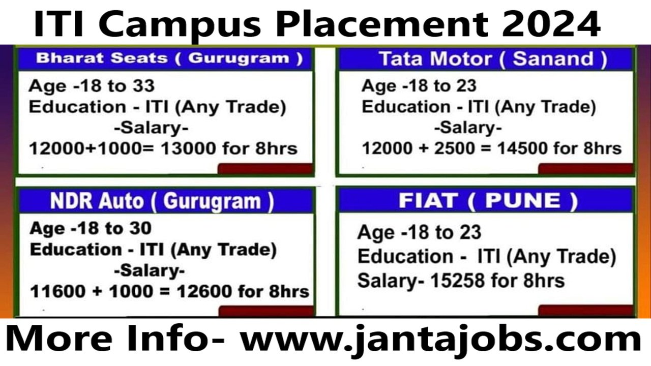 04 Big ITI Companies Campus Placement, ITI campus placement, Bharat Seats Gurugram, Tata Motors Sanand, NDR Auto Gurugram, FIAT Pune, ITI pass jobs, trainee jobs for ITI, written test jobs, interview-based jobs, free job opportunities, campus interviews for ITI, ITI fresher jobs, ITI jobs in Gurugram, ITI jobs in Sanand, ITI jobs in Pune, job updates for ITI students, jobs for ITI passouts, ITI job salary ₹15,258, ITI campus placement 2024, ITI jobs India, trainee jobs in automotive companies, ITI mechanical jobs, ITI electrical jobs, ITI fitter jobs, ITI welder jobs, ITI jobs for freshers 2024, jobs for ITI in automotive sector, free ITI job alerts, jobs in Bharat Seats Gurugram, jobs in Tata Motors Sanand, jobs in FIAT Pune, jobs in NDR Auto Gurugram, ITI diploma jobs, automotive industry jobs, jobs in automotive manufacturing, high-paying ITI jobs, ITI placement drives, jobs for ITI in MNCs, fresher jobs 2024, ITI electrician jobs, ITI technician jobs, ITI jobs without experience, ITI job notification, ITI direct placement, ITI private jobs, trainee position in auto companies, jobs for ITI mechanical fitter, ITI turner jobs, ITI machinist jobs, top ITI jobs, fresher ITI placement 2024, ITI government jobs-like opportunity, ITI industry-specific jobs, jobs with ₹12,600 salary, jobs with ₹14,500 salary, jobs with ₹15,258 salary, ITI job fairs, ITI recruitment notifications, best ITI jobs, free job opportunities for ITI, auto industry trainee jobs, ITI placements in India, fresh ITI jobs in automotive, trainee position with stipend, ITI posts in MNC, ITI mechanical engineering jobs, ITI fitter fresher jobs, ITI machinist fresher jobs, ITI jobs November 2024, ITI jobs near Jaunpur, ITI placement venue in Jaunpur, ITI placement Dr. Panchu Ram Vishwakarma ITI, jobs in Dobhi, ITI jobs for fresh graduates, ITI engineer jobs, ITI technical jobs, ITI jobs by companies, high-salary jobs for ITI students, ITI apprentice jobs, apprenticeship for ITI, ITI campus recruitment drive, ITI job openings, direct ITI campus selection, ITI career opportunities, ITI hiring process, ITI job requirements, ITI pass trades, ITI trade jobs, trade-specific ITI jobs, jobs in car manufacturing companies, fresher hiring for ITI, industrial trainee jobs for ITI, jobs for ITI-certified candidates, latest ITI jobs, ITI recruitment drives, ITI job openings 2024, trainee jobs at Bharat Seats, trainee jobs at Tata Motors, trainee jobs at NDR Auto, trainee jobs at FIAT, ITI graduates job placement, ITI placement details, ITI placement jobs list, jobs for ITI-certified individuals, ITI positions in Gurugram, ITI positions in Sanand, ITI positions in Pune, ITI employment in Gujarat, ITI employment in Haryana, ITI employment in Maharashtra, ITI freshers’ dream jobs, ITI trade-specific hiring, automotive trainee positions, automotive manufacturing jobs, jobs for fresh ITI tradesmen, freshers ITI hiring in November, ITI monthly salary jobs, automotive trainee programs, ITI programs for freshers, ITI job selection criteria, high-demand ITI jobs, ITI industrial jobs, private company ITI jobs, top-paying ITI jobs, automotive ITI employment, ITI mechanical field jobs, best ITI campus placements, ITI-related opportunities, ITI post qualification jobs, ITI trainee positions, ITI worker roles, ITI student career options, high-demand trades for ITI, job seeker ITI resources, fresher ITI candidate jobs, ITI exam-based jobs, hiring ITI workers, MNC hiring for ITI, ITI-trained job roles, automotive technician hiring, campus placement ITI roles, jobs for ITI tradesmen, skilled ITI jobs, ITI graduate opportunities, ITI talent placements, upcoming ITI placements, ITI placement registration, ITI placement events, ITI mechanical positions, ITI recruitment tests, ITI placements 2024 November, jobs with ITI qualification, ITI job growth sectors, placement details for ITI, ITI job application process, ITI automotive sector hiring, trending ITI jobs, ITI career advancements, ITI technical hiring, ITI placement offers.