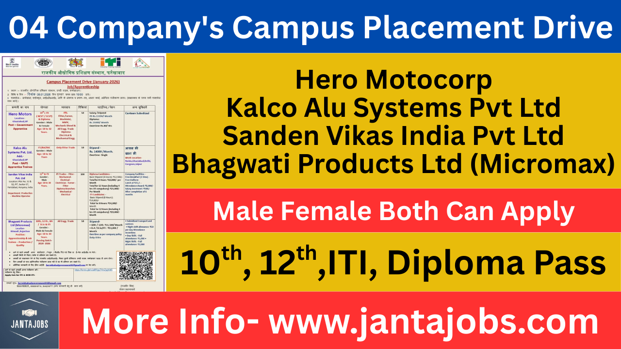 ITI campus placement January 2026, ITI Farrukhabad campus placement, ITI campus placement UP 2026, government ITI campus placement, ITI apprentice job January 2026, Hero Motors ITI apprentice, Hero Motors campus placement, Hero Motors ITI job Ghaziabad, Micromax ITI job 2026, Micromax factory job ITI, Bhagwati Products ITI vacancy, Sanden Vikas India ITI job, Sanden Vikas campus placement, Kalco Alu Systems apprentice job, Kalco Alu ITI fitter job, ITI fitter campus placement, ITI electrician campus placement, ITI machinist job vacancy, ITI turner campus placement, ITI diesel mechanic job, ITI MMV job vacancy, ITI mechanical job 2026, ITI electrical job 2026, ITI apprentice stipend job, ITI diploma campus placement, diploma holder job January 2026, diploma mechanical campus placement, diploma electrical campus placement, 10th pass ITI apprentice job, 12th pass ITI job, non ITI campus placement, ITI NAPS apprentice vacancy, NAPS apprentice job 2026, government apprentice ITI job, ITI latest vacancy 2026, ITI freshers job January 2026, ITI job without exam, ITI direct campus placement, ITI private company job, ITI manufacturing job, ITI production job, ITI quality job, ITI job in Ghaziabad, ITI job in Faridabad, ITI job in Bhiwadi, ITI job in Rajasthan, ITI job in Haryana, ITI job in Uttar Pradesh, ITI campus drive 2026, ITI placement drive January 2026, ITI walk in interview 2026, ITI job near me, ITI apprentice apply online, ITI government job apprentice, ITI stipend based job, ITI salary job 2026, ITI overtime job, ITI factory job India, ITI company placement, ITI placement news 2026, ITI apprentice training job, ITI technical job vacancy, ITI industrial job, ITI fresher vacancy India, ITI employment news, ITI job alert January 2026, ITI job update jantajobs, ITI campus placement jantajobs, jantajobs ITI vacancy, jantajobs campus placement, jantajobs apprentice job, ITI online form 2026, ITI apprenticeship form apply, ITI job recruitment 2026, ITI job notification January 2026, ITI placement without fee, ITI apprentice job male female, ITI campus placement government institute, ITI Farrukhabad placement drive, Farrukhabad ITI job vacancy, Farrukhabad campus placement 2026, ITI job for all trades, ITI multi trade campus placement, ITI electrical fitter job, ITI mechanical fitter job, ITI turner machinist job, ITI plant operator job, ITI machine operator vacancy, ITI production line job, ITI quality inspector job, ITI apprentice career, ITI job growth opportunity, ITI fresher hiring 2026, ITI apprentice monthly stipend, ITI job with canteen facility, ITI job with accommodation, ITI job with transport, ITI job with incentive, ITI night shift allowance job, ITI attendance bonus job, ITI company benefits job, ITI industry placement 2026, ITI job apply now, ITI apprentice walk in, ITI campus interview January 2026, ITI hiring now, ITI job opening 2026, ITI technical apprentice vacancy, ITI employment opportunity India, ITI skill India job, ITI training and placement, ITI career opportunity 2026