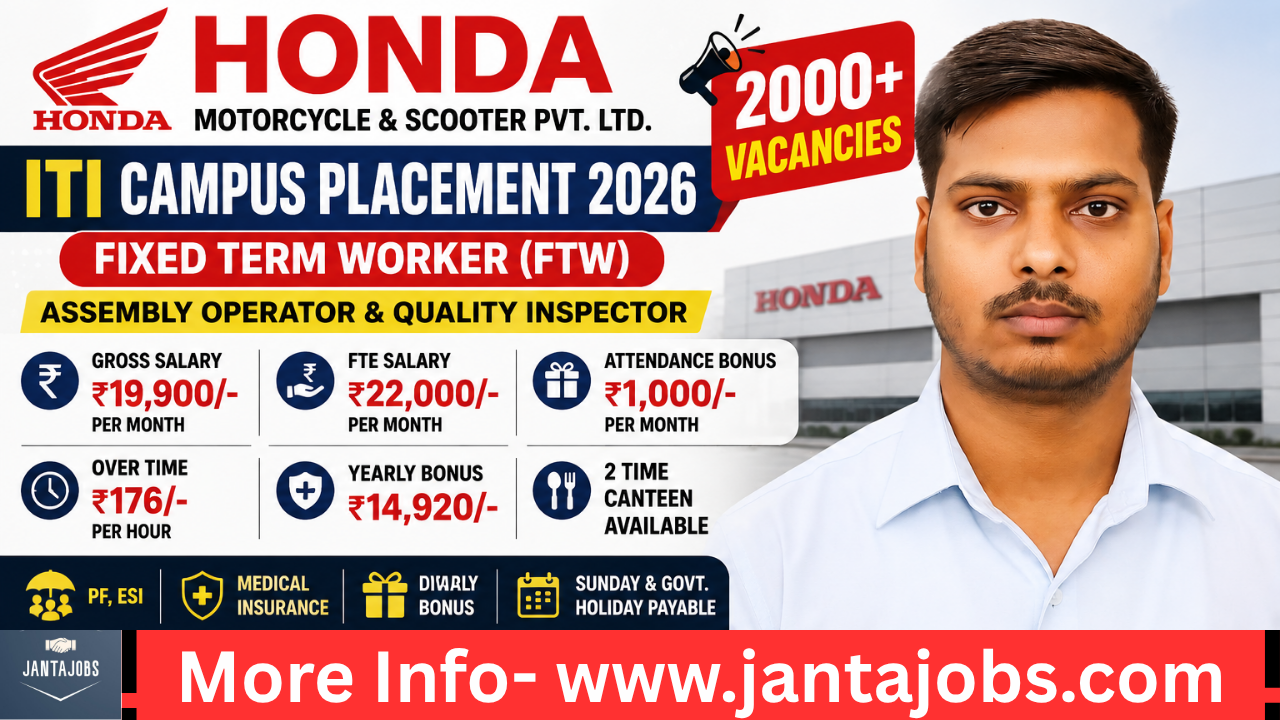 Honda Motorcycle Scooter ITI Campus Placement 2026, Honda Motorcycle Scooter Recruitment 2026, Honda Motorcycle Scooter ITI Recruitment 2026, Honda ITI Campus Placement 2026, Honda Motorcycle Jobs 2026, Honda Scooter Jobs 2026, Honda Fixed Term Worker Recruitment, Honda FTW Vacancy 2026, Honda Assembly Operator Recruitment, Honda Quality Inspector Recruitment, Honda ITI Jobs Karnataka, Honda Narasapura Recruitment, Honda Narasapura ITI Jobs, Honda Karnataka Jobs 2026, Honda Manufacturing Jobs, Honda Automobile Jobs, Honda Freshers Jobs, Honda ITI Vacancy, Honda Recruitment for ITI Pass, Honda Company Vacancy, Honda Motorcycle Campus Placement, Honda Walk In Interview 2026, Honda Direct Recruitment, Honda Factory Jobs, Honda Plant Jobs, Honda Production Jobs, Honda Operator Jobs, Honda Male Candidate Jobs, Honda NCVT Jobs, Honda SCVT Jobs, Honda All Trade ITI Jobs, ITI Pass Jobs 2026, Latest ITI Jobs 2026, ITI Campus Placement 2026, ITI Freshers Jobs, Private Company ITI Jobs, Automobile ITI Jobs, Assembly Line Operator Jobs, Quality Inspector Jobs, Factory Jobs for ITI, Manufacturing Company Jobs, Karnataka ITI Jobs, Karnataka Factory Jobs, Narasapura Jobs, Narasapura Factory Recruitment, Honda Jobs for Freshers, Honda Salary 22000, Honda Gross Salary 19900, Honda Attendance Bonus, Honda OT Jobs, Honda Overtime Jobs, Honda Yearly Bonus Jobs, Honda Medical Insurance Jobs, Honda PF ESI Jobs, Honda Diwali Bonus Jobs, Honda Paid Holiday Jobs, Honda Sunday Paid Jobs, Government ITI Campus Placement, Chandwa ITI Campus Placement, Jharkhand Campus Placement, ITI Jobs in Jharkhand, ITI Walk In Interview, Walk In Interview ITI Jobs, Campus Drive 2026, ITI Recruitment Drive, Auto Company Jobs 2026, Automobile Recruitment 2026, Manufacturing Jobs India, Production Operator Vacancy, Industrial Jobs for ITI, Mechanical ITI Jobs, Electrician ITI Jobs, Fitter ITI Jobs, Welder ITI Jobs, Turner ITI Jobs, Machinist ITI Jobs, Diesel Mechanic Jobs, Motor Mechanic Jobs, COPA ITI Jobs, Electronics Mechanic Jobs, Instrument Mechanic Jobs, Tool and Die Maker Jobs, Wireman Jobs, Painter General Jobs, Sheet Metal Worker Jobs, Refrigeration Mechanic Jobs, Plumber ITI Jobs, Foundryman Jobs, CNC Operator Jobs, Freshers Factory Jobs, Private Jobs for ITI Pass, High Salary ITI Jobs, Best ITI Jobs 2026, ITI Job Alert, ITI Vacancy Today, Latest Campus Placement News, Honda Recruitment Notification, Honda Company Hiring, Honda Company Job Opening, Honda Hiring 2026, Honda Career Opportunity, Honda Employment News, Honda Job Alert, Honda Job Vacancy Today, Free Job Alert ITI, Free Campus Placement Update, No Fee Job Vacancy, Genuine ITI Jobs, Verified ITI Jobs, Latest Automobile Vacancy, Honda India Jobs, Honda Motorcycle India Recruitment, ITI Recruitment Karnataka, Jobs in Karnataka for ITI, Operator Vacancy 2026, Factory Operator Jobs, Industrial Recruitment 2026, Assembly Worker Jobs, Quality Checking Jobs, Automobile Manufacturing Vacancy, ITI Jobs with PF ESI, Jobs with Medical Insurance, High Paying ITI Jobs, Jobs with Overtime, Permanent Opportunity ITI, Fixed Term Employee Jobs, FTW Jobs India, Campus Placement for ITI Students, Government ITI Students Jobs, NCVT ITI Recruitment, SCVT ITI Recruitment, ITI Jobs Near Me, India ITI Recruitment, Best Campus Placement 2026, Male ITI Jobs, Fresher Operator Vacancy, Production Associate Jobs, Manufacturing Plant Jobs, Automobile Sector Jobs, Company Campus Drive, Company Walk In Interview, ITI Candidate Jobs, Latest Honda Recruitment, Honda Vacancy for Freshers, Honda Recruitment Karnataka Plant, Honda Narasapura Plant Vacancy, ITI Job Update Today, ITI Placement News, JantaJobs Honda Recruitment, JantaJobs ITI Jobs, JantaJobs Campus Placement, JantaJobs Latest Jobs, JantaJobs Recruitment Update, JantaJobs Private Jobs, JantaJobs Job Alert, JantaJobs Karnataka Jobs, JantaJobs Automobile Jobs, JantaJobs Freshers Jobs, Honda Recruitment Apply, Honda Interview Details, Honda Campus Interview, Honda Job Details, Honda Recruitment News, Honda Company Career, Honda Job Opportunity, 2026 ITI Jobs, 2026 Campus Placement, July 2026 Campus Placement, 03 July Campus Placement, Government ITI Chandwa Recruitment, Latehar ITI Jobs, Jharkhand Honda Campus, Honda Interview Venue, Honda Recruitment Process, Honda Joining Process, Honda Salary Package, Honda Benefits, Honda Employee Benefits, Honda Recruitment Eligibility, Honda Vacancy for All ITI Trade, Honda Job for Electrician, Honda Job for Fitter, Honda Job for Welder, Honda Job for Turner, Honda Job for Machinist, Honda Job for Diesel Mechanic, Honda Job for Electronics Mechanic, Honda Job for COPA, Honda Job for Wireman, Honda Job for Painter, Honda Job for Tool and Die Maker, Honda Job for Instrument Mechanic, Honda Job for Refrigeration Mechanic, Honda Job for Sheet Metal Worker, Honda Job for Plumber, Honda Job for Foundryman, Honda Job for Male ITI Candidates, Honda Motorcycle Scooter Company Jobs, Best Private Company Jobs 2026, Latest Honda Campus Drive, Honda Manufacturing Recruitment 2026, Honda Job Notification 2026, Honda Automobile Campus Placement 2026