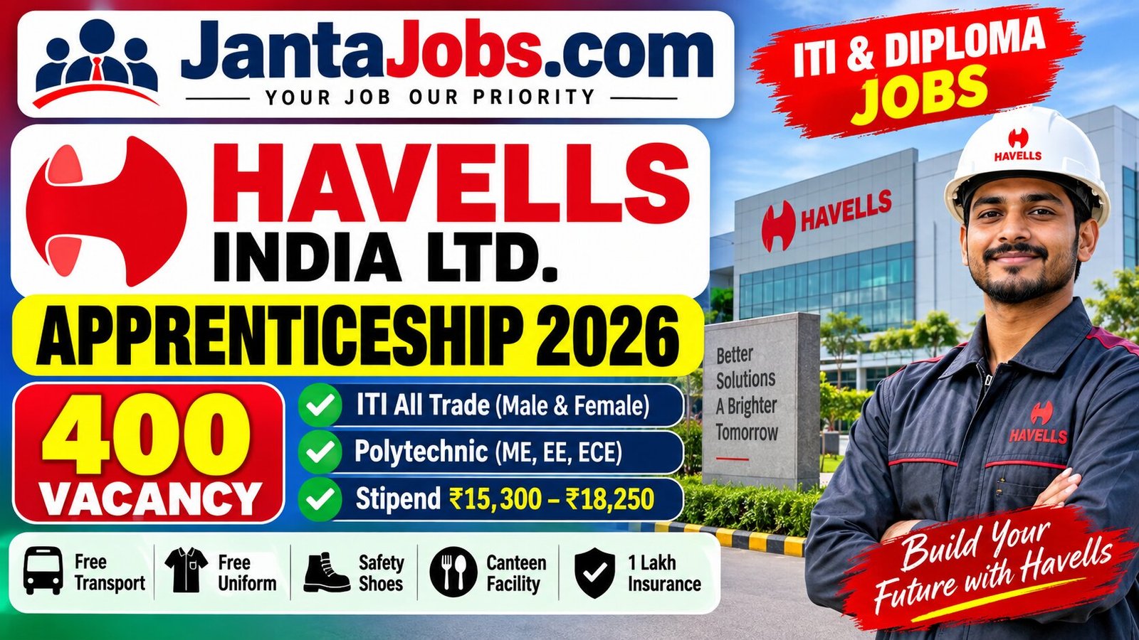 Havells India Apprenticeship Job 2026, Havells India apprenticeship 2026, Havells apprenticeship recruitment 2026, Havells India jobs 2026, Havells ITI job 2026, Havells apprenticeship vacancy 2026, Havells ITI vacancy 2026, Havells campus placement 2026, Havells campus drive 2026, Havells recruitment 2026, Havells job vacancy 2026, Havells apprentice vacancy, Havells apprentice recruitment, Havells ITI apprentice, Havells ITI apprenticeship, Havells polytechnic apprenticeship, Havells diploma apprentice, Havells diploma job 2026, Havells mechanical apprentice, Havells electrical apprentice, Havells electronics apprentice, Havells Neemrana jobs, Havells Alwar jobs, Havells Rajasthan jobs, ITI jobs 2026, ITI vacancy 2026, ITI apprenticeship 2026, ITI apprentice vacancy 2026, ITI campus placement 2026, ITI campus drive 2026, ITI private job 2026, ITI jobs for freshers, ITI jobs for male, ITI jobs for female, ITI all trade jobs, ITI all trade vacancy, ITI apprentice jobs, ITI apprentice recruitment 2026, ITI apprenticeship vacancy, ITI apprenticeship jobs, ITI campus interview, ITI campus recruitment, ITI placement 2026, ITI placement jobs, ITI fresher jobs, ITI fresher vacancy, ITI job vacancy near me, ITI job in Rajasthan, ITI job in Uttar Pradesh, ITI job in Alwar, ITI job in Neemrana, ITI job in Shravasti, ITI job in Bhinga, Polytechnic jobs 2026, Polytechnic vacancy 2026, Polytechnic apprenticeship 2026, Polytechnic apprentice vacancy, Polytechnic campus placement, Polytechnic campus drive, Diploma jobs 2026, Diploma vacancy 2026, Diploma apprenticeship 2026, Diploma apprentice jobs, Mechanical diploma jobs, Electrical diploma jobs, Electronics diploma jobs, Mechanical apprentice 2026, Electrical apprentice 2026, Electronics apprentice 2026, Mechanical ITI jobs, Electrical ITI jobs, Electronics ITI jobs, Fitter ITI jobs 2026, Electrician ITI jobs 2026, Welder ITI jobs 2026, Turner ITI jobs 2026, Machinist ITI jobs 2026, COPA ITI jobs 2026, Diesel Mechanic jobs 2026, Motor Mechanic jobs 2026, Apprentice jobs 2026, Apprentice vacancy 2026, Apprentice recruitment 2026, Apprentice campus placement, Apprentice jobs for ITI, Apprentice jobs for diploma, private apprenticeship 2026, private company apprenticeship, private jobs for ITI, private jobs for diploma, fresher apprenticeship jobs, fresher jobs 2026, fresher vacancy 2026, 10th ITI jobs, ITI pass jobs, ITI pass vacancy, ITI pass apprentice, ITI pass private jobs, ITI 2022 pass jobs, ITI 2023 pass jobs, ITI 2024 pass jobs, ITI 2025 pass jobs, ITI 2026 pass jobs, 2026 batch ITI jobs, Havells apprentice salary, Havells ITI salary, Havells stipend 15300, Havells diploma stipend 18250, Havells apprentice salary 15300, Havells apprentice salary 18250, ITI salary 15300, diploma salary 18250, apprentice stipend 2026, ITI stipend 2026, diploma stipend 2026, apprentice salary in hand, ITI salary in hand, diploma salary in hand, Havells free transport, Havells free uniform, Havells safety shoes, Havells canteen facility, Havells insurance, apprentice free transport, apprentice free uniform, apprentice safety shoes, apprentice canteen, ITI job with transport, ITI job with uniform, ITI job with insurance, ITI job with canteen, Havells 400 vacancy, 400 apprentice vacancy, 400 ITI vacancy, 400 jobs Havells, Havells recruitment 400 posts, Havells campus interview September 2026, Havells interview 17 September 2026, ITI campus interview September 2026, ITI placement September 2026, apprentice interview September 2026, Havells Bhinga campus placement, Havells Shravasti campus placement, Govt ITI Bhinga placement, Govt ITI Shravasti jobs, Bhinga ITI placement, Shravasti ITI placement, Shravasti private jobs, Bhinga private jobs, Bahraich ITI jobs, Gonda ITI jobs, Rajasthan ITI jobs, Uttar Pradesh ITI jobs, Neemrana ITI jobs, Alwar ITI apprentice jobs, Havells Neemrana apprentice, Havells Alwar apprentice, Havells Rajasthan apprentice, Havells India limited jobs, Havells India limited apprenticeship, Havells India limited ITI jobs, Havells India limited apprentice, Havells India Ltd vacancy, Havells India Ltd recruitment, Havells India Ltd apprenticeship 2026, best ITI jobs 2026, latest ITI jobs 2026, latest apprentice jobs 2026, latest private jobs 2026, latest campus placement 2026, government ITI campus placement, ITI campus placement Uttar Pradesh, ITI campus placement Rajasthan, ITI job update 2026, apprentice job update 2026, private job update 2026, ITI recruitment update, apprentice recruitment update, JantaJobs ITI jobs, JantaJobs apprenticeship, JantaJobs private jobs, JantaJobs campus placement, JantaJobs.com jobs, JantaJobs.com ITI vacancy, JantaJobs.com apprenticeship 2026, JantaJobs.com private jobs 2026