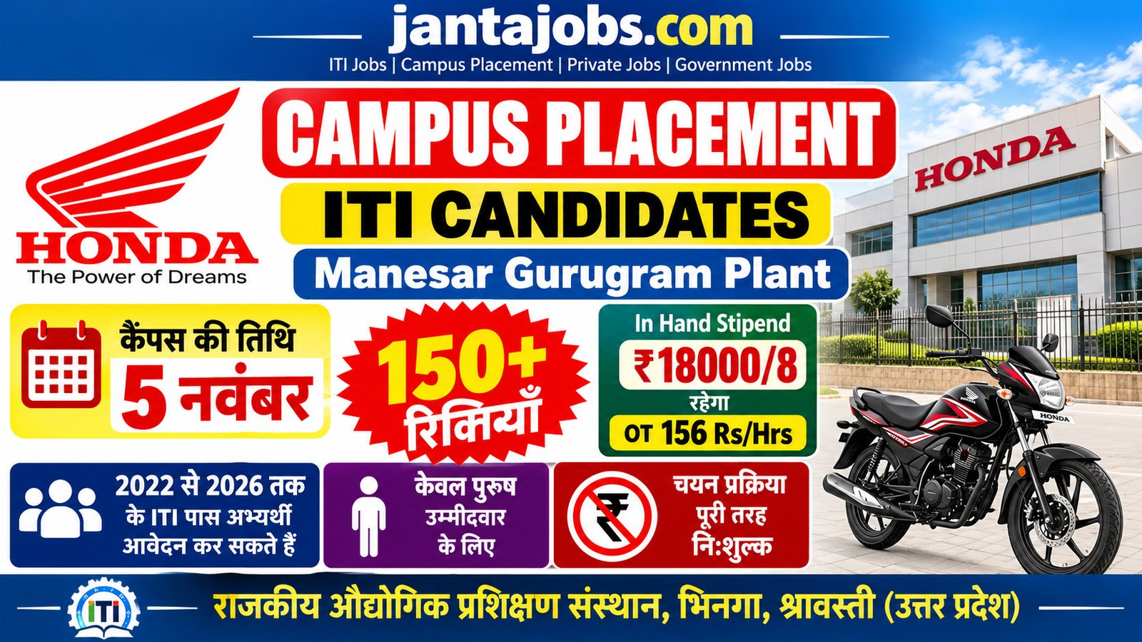 Honda Campus Placement 2026, Honda campus placement 2026, Honda recruitment 2026, Honda apprenticeship recruitment 2026, Honda ITI jobs 2026, Honda campus placement for ITI students, Honda Manesar job vacancy 2026, Honda Manesar apprenticeship 2026, Honda Gurugram recruitment 2026, Honda company jobs for ITI pass, Honda ITI fresher jobs, Honda apprentice vacancy 2026, Honda apprentice recruitment for male candidates, Honda campus placement in Uttar Pradesh, Honda campus placement Shravasti, Honda campus placement Bhinga, Honda recruitment in Shravasti, Honda job fair 2026, Honda ITI placement drive, Honda apprenticeship for freshers, Honda plant recruitment Manesar, ITI campus placement 2026, ITI campus placement Uttar Pradesh, ITI campus placement Shravasti, ITI campus placement Bhinga, ITI jobs in Haryana 2026, ITI jobs in Gurugram 2026, ITI jobs in Manesar 2026, ITI apprentice vacancy 2026, ITI apprenticeship jobs for freshers, ITI pass job vacancy 2026, ITI fresher recruitment 2026, ITI campus interview 2026, ITI placement news today, ITI job updates Uttar Pradesh, ITI government college campus placement, ITI private company jobs 2026, ITI automobile company jobs, ITI automobile apprenticeship 2026, ITI pass apprentice jobs in Haryana, ITI pass jobs in Gurugram, ITI pass jobs in Manesar, ITI jobs after passing in 2022, ITI jobs for 2023 pass out, ITI jobs for 2024 pass out, ITI jobs for 2025 pass out, ITI jobs for 2026 pass out, 2022 to 2026 ITI pass recruitment, ITI pass male candidates recruitment, ITI apprenticeship without experience, fresher ITI jobs in automobile industry, automobile company campus placement 2026, automobile apprenticeship recruitment India, Honda company placement news, Honda recruitment notification 2026, Honda job vacancy for freshers, Honda factory jobs for ITI candidates, Honda manufacturing plant jobs 2026, Honda production jobs for ITI pass, Honda trainee recruitment 2026, Honda apprentice stipend 2026, Honda apprentice salary details, Honda apprenticeship stipend per month, Honda overtime rate for apprentices, Honda apprentice job eligibility, Honda apprenticeship registration process, Honda apprentice portal registration, apprenticeship portal profile completion, how to register for apprenticeship portal, apprenticeship jobs for ITI pass candidates, apprenticeship recruitment Uttar Pradesh 2026, apprenticeship vacancy in Haryana, apprenticeship jobs in Manesar, apprenticeship jobs in Gurugram, apprenticeship campus placement near Shravasti, apprenticeship campus placement in eastern Uttar Pradesh, free campus placement for ITI students, free Honda recruitment process, Honda campus placement date November 2026, Honda campus placement 5 November 2026, Honda recruitment November 2026, Honda job interview November 2026, Honda apprenticeship joining after Diwali, Honda Manesar plant apprentice vacancy, Honda plant job eligibility criteria, Honda ITI recruitment eligibility, male ITI apprentice vacancy, ITI pass apprentice job without experience, freshers apprenticeship in automobile companies, ITI campus placement for freshers, ITI jobs after NCVT, ITI jobs after SCVT, ITI certificate holder jobs 2026, ITI students placement opportunities, best automobile companies for ITI jobs, private jobs for ITI pass candidates, latest ITI job openings 2026, new ITI vacancy updates, latest campus placement for ITI, ITI recruitment news Uttar Pradesh, Uttar Pradesh ITI job vacancy, Shravasti ITI recruitment 2026, Bhinga ITI campus interview, government ITI Bhinga placement, Rajकीय ITI Bhinga Honda placement, Honda placement in Shravasti ITI, Honda company campus drive Uttar Pradesh, Honda apprentice selection process, Honda apprentice required documents, documents required for Honda campus placement, Honda ITI interview preparation, how to get a job in Honda Manesar, how to apply for Honda apprentice vacancy, Honda apprenticeship application details, Honda fresher recruitment in Haryana, Honda factory recruitment for ITI students, Honda manufacturing jobs for freshers, Honda automobile jobs after ITI, Honda two wheeler company recruitment, Honda motorcycle plant jobs 2026, Honda production trainee vacancy, Honda assembly line jobs for ITI pass, ITI fitter jobs in automobile companies, ITI electrician jobs in automobile companies, ITI machinist jobs in manufacturing companies, ITI turner jobs in manufacturing companies, ITI diesel mechanic jobs in automobile industry, ITI motor mechanic jobs 2026, ITI welder jobs in Haryana, ITI mechanic jobs in Manesar, ITI technical jobs for freshers, ITI jobs with apprenticeship training, apprenticeship stipend for ITI students, apprentice jobs after ITI certificate, apprenticeship career opportunities in India, automobile industry jobs after ITI, manufacturing company jobs after ITI, ITI pass job opportunities in Haryana, ITI pass vacancy near Uttar Pradesh, Haryana apprentice vacancy for UP candidates, ITI jobs for Uttar Pradesh candidates, ITI job placement for Shravasti students, ITI placement for Bahraich candidates, ITI placement for Gonda candidates, ITI placement for Balrampur candidates, ITI placement for Lucknow candidates, ITI placement for Gorakhpur candidates, ITI job updates in Hindi, Honda vacancy information in Hindi, Honda recruitment details in Hindi, Honda campus placement details Hindi, ITI apprentice jobs Hindi, ITI job news in Hindi, ITI recruitment updates Hindi, ITI vacancy latest news Hindi, Honda Manesar vacancy Hindi, Honda company apprentice salary Hindi, Honda job eligibility in Hindi, ITI placement date and venue, ITI recruitment date November 2026, campus placement date 5 November 2026, campus placement venue Shravasti, Honda interview location Bhinga, ITI placement interview location, apprenticeship registration mandatory for Honda, complete apprenticeship profile 100 percent, ITI campus placement free selection, genuine ITI job updates India, latest apprentice recruitment for freshers, ITI job notification 2026 India, private company apprenticeship openings, ITI students job opportunities 2026, ITI placement opportunities in automobile sector, Honda jobs through campus placement, Honda recruitment through ITI college, Honda company recruitment drive 2026, ITI pass out candidates job fair, ITI placement for male freshers, apprentice vacancies after Diwali 2026, post Diwali apprenticeship recruitment, ITI jobs with overtime opportunities, apprentice overtime payment details, Honda apprenticeship duration details, Honda apprentice monthly stipend clarification, Manesar industrial area ITI jobs, Gurugram industrial area apprentice jobs, Haryana manufacturing jobs for freshers, industrial training jobs after ITI, ITI trainee recruitment in India, freshers jobs in automobile manufacturing, Honda apprenticeship career growth, Honda apprentice application eligibility 2026, Honda recruitment campus placement latest update, Honda ITI job alert, ITI job alert Uttar Pradesh, jantajobs.com Honda recruitment, jantajobs.com ITI jobs, Janta Jobs campus placement updates, jantajobs.com apprenticeship vacancy, ITI job website India, ITI campus placement news Janta Jobs, latest private jobs on jantajobs.com, ITI job updates for freshers India, Uttar Pradesh campus placement news, Honda Manesar apprenticeship campus recruitment, ITI candidates recruitment drive November 2026, Honda apprentice vacancy for ITI pass out 2026, Honda campus placement eligibility 2026, Honda recruitment at Government ITI Bhinga, Honda recruitment for 2022 to 2026 pass outs, Honda apprenticeship opportunity for male ITI candidates, ITI apprentice recruitment in Manesar Gurugram Haryana, Honda campus placement with stipend details, free Honda campus placement for ITI pass students, Honda apprentice registration and profile completion requirements, Honda recruitment at Shravasti Uttar Pradesh ITI college, ITI jobs in automobile manufacturing companies 2026, latest Honda apprenticeship news for Uttar Pradesh students, Honda campus placement November 5 2026 details, Honda Manesar plant recruitment for ITI freshers, ITI campus placement with overtime payment details, Honda apprentice vacancy for freshers in Haryana 2026, how to attend Honda campus placement in Shravasti, Honda ITI recruitment documents and eligibility, latest ITI apprenticeship jobs after Diwali 2026, Honda recruitment for male ITI pass out candidates, best ITI job updates website jantajobs.com, Honda campus placement full details in Hindi, ITI pass job vacancy with apprenticeship training 2026, Honda recruitment for automobile industry freshers, campus placement for ITI pass candidates in Uttar Pradesh, Honda apprenticeship vacancy and stipend information 2026, Honda Manesar Gurugram ITI job recruitment November 2026, latest campus placement updates for ITI students in India