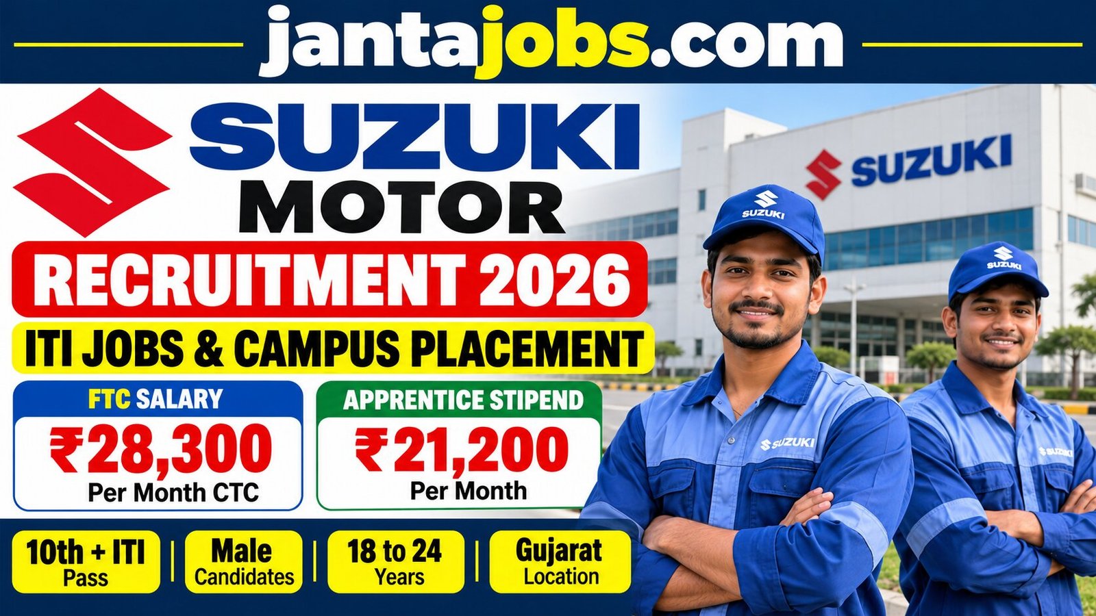Suzuki Motors ITI Campus Placement 2026, Suzuki Motor Recruitment 2026, Suzuki Motor Jobs 2026, Suzuki Motor ITI Jobs 2026, Suzuki Motor Campus Placement 2026, Suzuki Gujarat Recruitment 2026, Suzuki Motor Gujarat Jobs, Suzuki Motor Hansalpur Plant Jobs, Suzuki Motor Fresher Jobs 2026, Suzuki Motor Apprentice Recruitment 2026, Suzuki Motor FTC Recruitment 2026, Suzuki Motor Job Vacancy 2026, Suzuki Company Jobs for ITI Pass, Suzuki Motor Recruitment for Freshers, Suzuki Motor Latest Vacancy 2026, Suzuki Motor Private Jobs 2026, Suzuki Motor Factory Jobs, Suzuki Motor Gujarat Campus Drive, Suzuki Motor Job Notification 2026, Suzuki Motor Hiring ITI Candidates, Suzuki Motor Career Opportunities, Suzuki ITI Fitter Jobs 2026, Suzuki ITI Electrician Jobs 2026, Suzuki ITI Welder Jobs 2026, Suzuki ITI Turner Jobs 2026, Suzuki ITI Machinist Jobs 2026, Suzuki Diesel Mechanic Jobs 2026, Suzuki Motor Mechanic Jobs 2026, Suzuki Tractor Mechanic Jobs 2026, Suzuki Tool and Die Maker Jobs, Suzuki Painter ITI Jobs 2026, Suzuki Plastic Processing Operator Jobs, ITI Jobs in Suzuki Gujarat, ITI Jobs in Hansalpur Gujarat, ITI Jobs in Mahesana Gujarat, ITI Fresher Jobs in Gujarat 2026, Gujarat ITI Campus Placement 2026, Gujarat Private Jobs for ITI Pass, Gujarat Automobile Company Jobs, Automobile Factory Jobs for ITI Freshers, Automobile Industry Jobs 2026, ITI Pass Jobs in Gujarat, ITI Campus Placement Latest News, ITI Campus Placement for Freshers, ITI Open Campus Placement 2026, ITI Job Vacancy September 2026, ITI Job Vacancy October 2026, ITI Pass Company Jobs 2026, ITI Jobs Without Experience, ITI Fresher Recruitment 2026, Private Company Jobs for ITI Pass, Government ITI Campus Placement Updates, ITI Jobs for Male Candidates, ITI Jobs Age 18 to 24 Years, 10th Pass ITI Jobs 2026, 10th and ITI Pass Recruitment, 10th Pass Automobile Company Jobs, ITI Jobs with Salary 28000, ITI Jobs Salary 28300 Per Month, Suzuki Motor FTC Salary 2026, Suzuki Motor Apprentice Stipend 2026, Suzuki Motor Salary for ITI Freshers, Suzuki Motor Monthly Salary Details, Suzuki Motor CTC Salary 2026, Suzuki Motor Apprentice Salary Per Month, Suzuki Motor Employee Benefits, Suzuki Motor Accommodation Facility, Suzuki Motor Subsidized Food Facility, Suzuki Motor Safety Shoes Facility, Suzuki Motor Uniform Benefits, Suzuki Motor Mediclaim Benefits, Suzuki Motor Dormitory Facility, Suzuki Motor Job Salary and Benefits, Suzuki Motor FTC Job Details, Suzuki Motor Apprentice Job Details, Suzuki Motor Job Eligibility Criteria, Suzuki Motor Age Limit 2026, Suzuki Motor Qualification Requirements, Suzuki Motor ITI Passing Year Eligibility, Suzuki Motor 10th Marks Eligibility, Suzuki Motor ITI Marks Eligibility, Suzuki Motor Required Documents, Suzuki Motor Campus Interview Details, Suzuki Motor Interview Date 2026, Suzuki Motor Campus Venue Details, Suzuki Motor Bilaspur Campus Placement, Suzuki Motor Barthin ITI Campus, Government ITI Barthin Recruitment, Suzuki Motor Himachal Pradesh Campus, Suzuki Motor Interview Time and Venue, Suzuki Motor Recruitment Notification PDF, Suzuki Motor Official Recruitment Notice, Suzuki Motor Registration Process 2026, Suzuki Motor Application Process, Suzuki Motor Selection Process, Suzuki Motor Recruitment Updates, Suzuki Motor Latest Job News, Suzuki Motor Job Information Hindi, Suzuki Motor Vacancy Details in Hindi, Suzuki Motor Jobs for Indian Candidates, Suzuki Motor Factory Vacancy 2026, Suzuki Motor Production Jobs, Suzuki Motor Manufacturing Jobs, Suzuki Motor Plant Recruitment, Suzuki Motor Company Careers India, Suzuki Motor Employee Recruitment, Suzuki Motor Fresher Vacancy Gujarat, Suzuki Motor ITI Trade Wise Vacancy, Suzuki Motor Jobs for Fitter Trade, Suzuki Motor Jobs for Electrician Trade, Suzuki Motor Jobs for Welder Trade, Suzuki Motor Jobs for Turner Trade, Suzuki Motor Jobs for Diesel Mechanic, Suzuki Motor Jobs for Machinist Trade, Suzuki Motor Jobs for Motor Mechanic, Suzuki Motor Jobs for Painter Trade, Suzuki Motor Jobs for Tractor Mechanic, Suzuki Motor Jobs for Tool Die Maker, Suzuki Motor Jobs for Plastic Processing Operator, ITI Fitter Vacancy Gujarat 2026, ITI Electrician Vacancy Gujarat 2026, ITI Welder Vacancy Gujarat 2026, ITI Turner Vacancy Gujarat 2026, ITI Machinist Vacancy Gujarat 2026, ITI Diesel Mechanic Vacancy 2026, ITI Motor Mechanic Vacancy 2026, ITI Tractor Mechanic Vacancy 2026, ITI Painter Vacancy Gujarat 2026, ITI Tool and Die Maker Vacancy, Apprentice Jobs in Gujarat 2026, FTC Jobs in Gujarat 2026, Fixed Term Contract Jobs for ITI, Apprentice Recruitment for ITI Pass, Automobile Apprentice Jobs 2026, Manufacturing Apprentice Jobs Gujarat, Suzuki Motor Trainee Jobs 2026, Suzuki Motor Industrial Jobs, Suzuki Motor Plant Jobs for Freshers, Suzuki Motor Entry Level Jobs, ITI Pass Jobs Without Experience 2026, Freshers Jobs in Automobile Industry, Freshers Factory Jobs in Gujarat, ITI Pass Jobs in Manufacturing Companies, ITI Jobs with Accommodation, ITI Jobs with Food Facility, ITI Jobs with Medical Benefits, ITI Jobs with Company Uniform, ITI Jobs with Safety Equipment, ITI Jobs with Dormitory Facility, Private Jobs After ITI, Best Companies for ITI Freshers, Best Automobile Jobs for ITI Pass, Top Factory Jobs for ITI Freshers, High Salary ITI Jobs in Gujarat, ITI Jobs Salary Above 20000, ITI Jobs Salary Above 25000, ITI Jobs Salary 28000 Per Month, Apprentice Stipend 21200 Per Month, FTC Salary 28300 CTC, Suzuki Motor Job Benefits for Freshers, Suzuki Motor Job Requirements 2026, Suzuki Motor Campus Selection Process, Suzuki Motor Walk In Interview 2026, Suzuki Motor Open Campus Drive, Suzuki Motor ITI Walk In Interview, Suzuki Motor Direct Recruitment Information, Suzuki Motor Job Application Updates, Suzuki Motor Recruitment News Hindi, Suzuki Motor Vacancy for 10th ITI Pass, Suzuki Motor Jobs for 2020 ITI Pass Out, Suzuki Motor Jobs for 2021 ITI Pass Out, Suzuki Motor Jobs for 2022 ITI Pass Out, Suzuki Motor Jobs for 2023 ITI Pass Out, Suzuki Motor Jobs for 2024 ITI Pass Out, Suzuki Motor Jobs for 2025 ITI Pass Out, ITI Pass Out Jobs in Gujarat, ITI Campus Drive for Male Candidates, ITI Jobs for 18 to 24 Year Old Candidates, 10th Pass with 40 Percent Marks Jobs, ITI Pass with 50 Percent Marks Jobs, Suzuki Motor Resume and Documents, Suzuki Motor Job Joining Requirements, Suzuki Motor Recruitment Eligibility in Hindi, Suzuki Motor Job Apply Guide 2026, Suzuki Motor Campus Placement Latest Update, Suzuki Motor New Campus Date 2026, Suzuki Motor Recruitment Status October 2026, Suzuki Motor Job News October 2026, Suzuki Motor Campus Placement Updates Hindi, ITI Jobs Latest Updates on jantajobs.com, Suzuki Motor Recruitment on jantajobs.com, Gujarat ITI Jobs on jantajobs.com, ITI Campus Placement News on jantajobs.com, Latest Private Jobs on jantajobs.com, Automobile Recruitment Updates India, ITI Fresher Recruitment News India, Best ITI Jobs Website India, ITI Job Alert 2026, ITI Campus Placement Alert 2026, Suzuki Motor Career News India, Suzuki Motor Gujarat Plant Recruitment Details, Suzuki Motor Job Vacancy Eligibility and Salary, Suzuki Motor Apprentice and FTC Vacancy Details, Suzuki Motor Recruitment Documents and Salary, Suzuki Motor Recruitment Venue and Date Details, Suzuki Motor Job Benefits and Eligibility, Suzuki Motor Fresher Recruitment Information, Suzuki Motor ITI Candidate Selection Details, Suzuki Motor Factory Job Application Information, Suzuki Motor Recruitment Latest Hindi Article, ITI Pass Private Job Updates 2026, Automobile Company Campus Placement India, ITI Job Search for Freshers India, Best Jobs After ITI in India